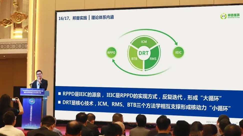 20231216-广东省制造业绿色高质量发展大会召开，，，，，，，创新理论体系引领行业发展.jpg